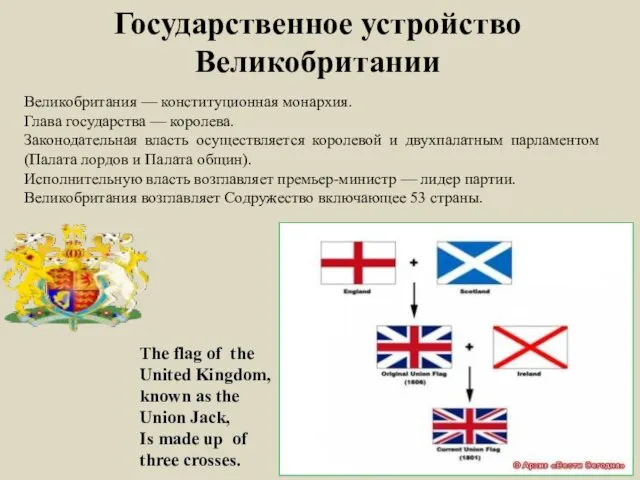 Государственное устройство Великобритании Великобритания — конституционная монархия. Глава государства —
