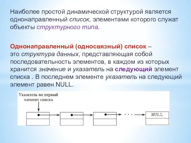 Наиболее простой динамической структурой является однонаправленный список, элементами которого служат