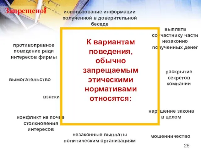 взятки вымогательство выплата соучастнику части незаконно полученных денег конфликт на