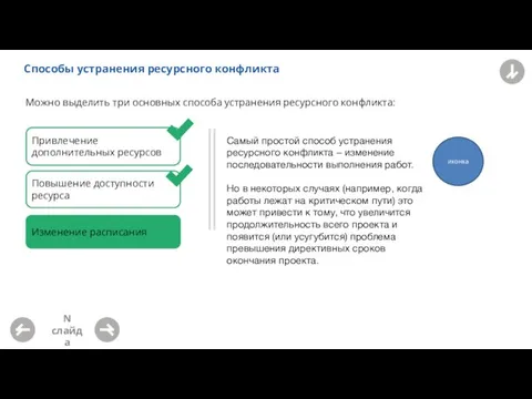 Способы устранения ресурсного конфликта Можно выделить три основных способа устранения