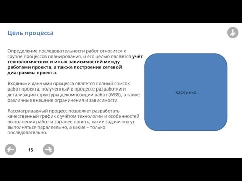 15 Цель процесса Определение последовательности работ относится к группе процессов