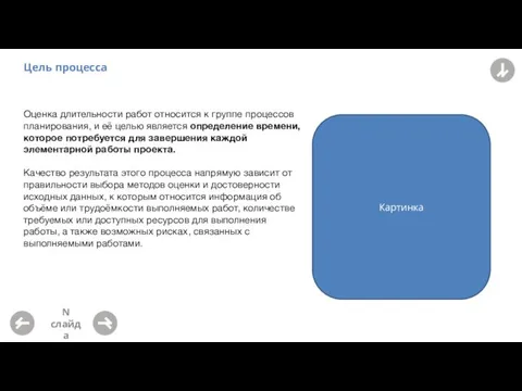 Цель процесса Оценка длительности работ относится к группе процессов планирования,