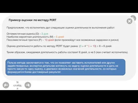 Пример оценки по методу PERT N слайда Предположим, что исполнитель