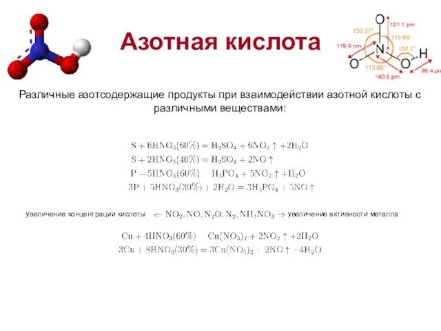 Азотная кислота Различные азотсодержащие продукты при взаимодействии азотной кислоты с