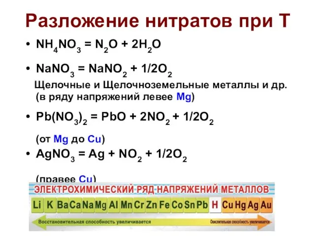 Разложение нитратов при T NH4NO3 = N2O + 2H2O NaNO3