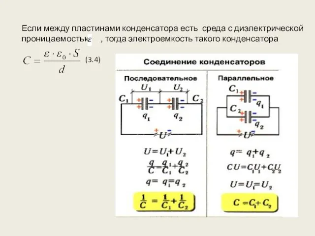 Если между пластинами конденсатора есть среда с диэлектрической проницаемостью , тогда электроемкость такого конденсатора (3.4)
