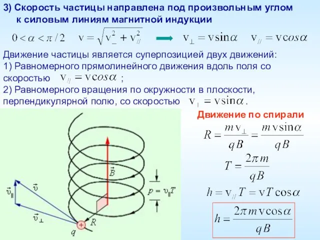 3) Скорость частицы направлена под произвольным углом к силовым линиям