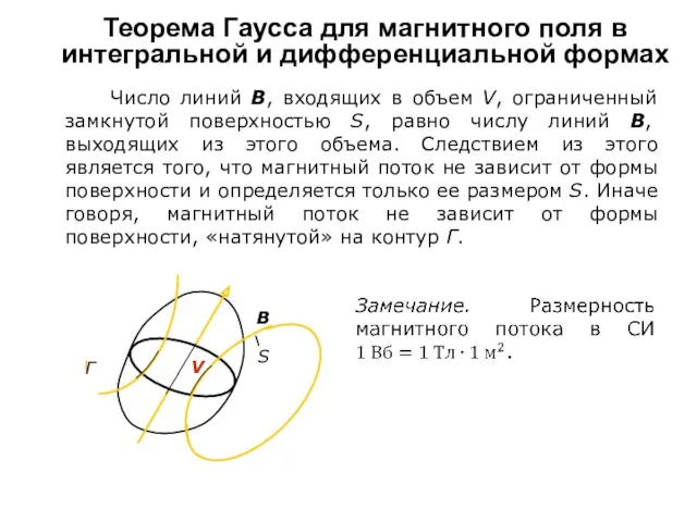 Теорема Гаусса для магнитного поля в интегральной и дифференциальной формах