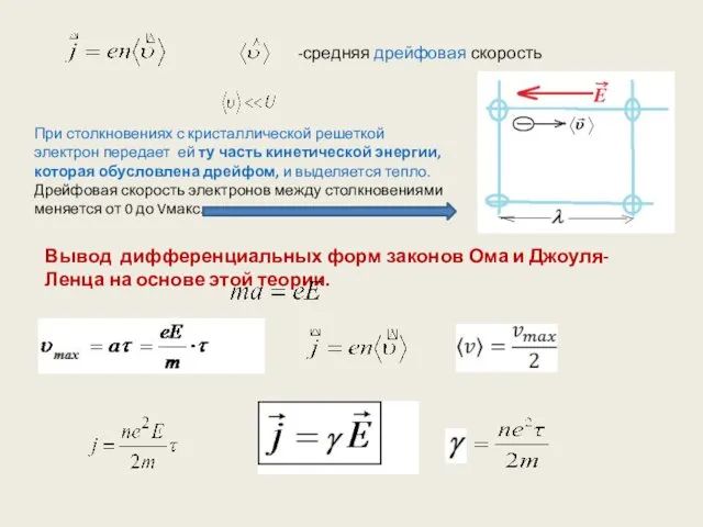 -средняя дрейфовая скорость При столкновениях с кристаллической решеткой электрон передает