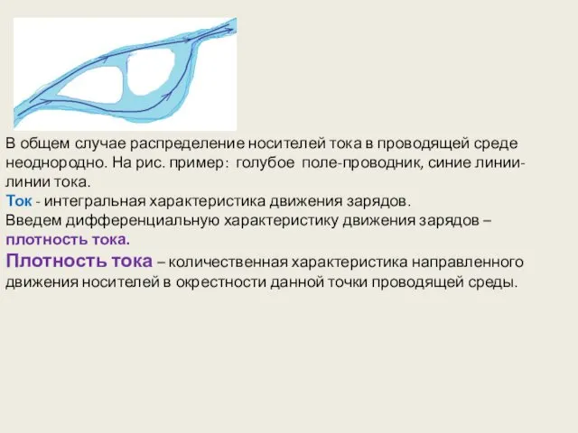 В общем случае распределение носителей тока в проводящей среде неоднородно.