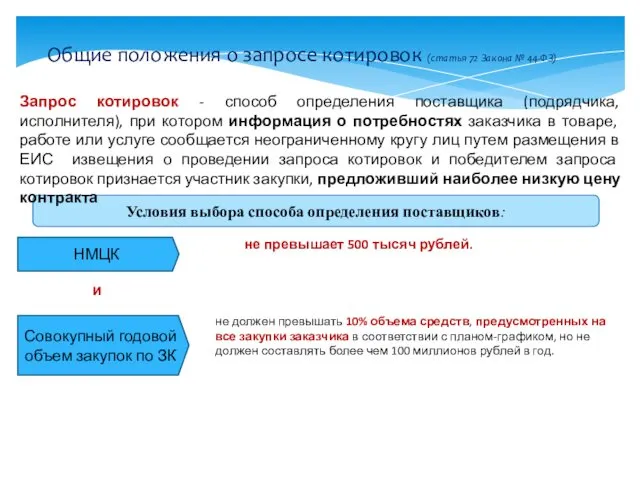 Условия выбора способа определения поставщиков: Общие положения о запросе котировок