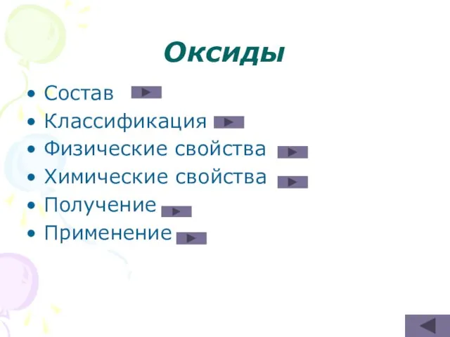 Оксиды Состав Классификация Физические свойства Химические свойства Получение Применение