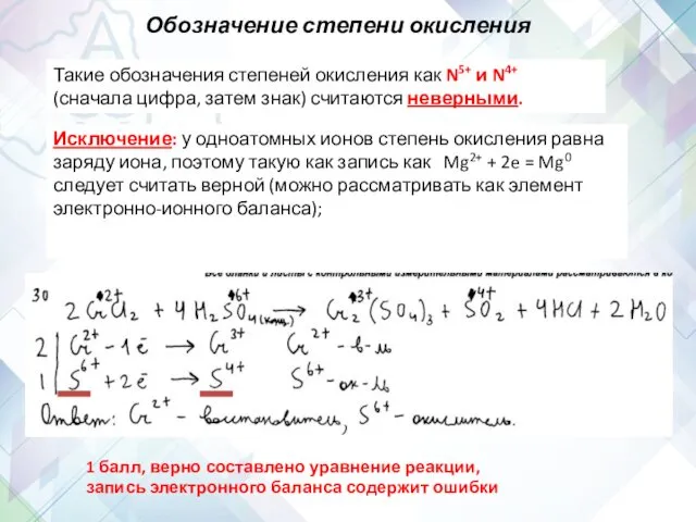 Такие обозначения степеней окисления как N5+ и N4+ (сначала цифра,