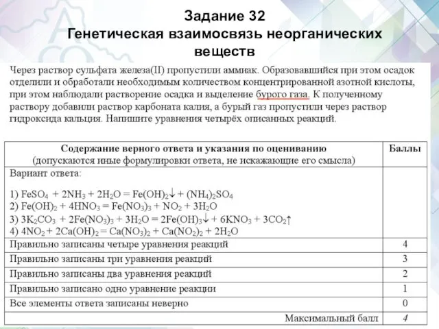 Задание 32 Генетическая взаимосвязь неорганических веществ