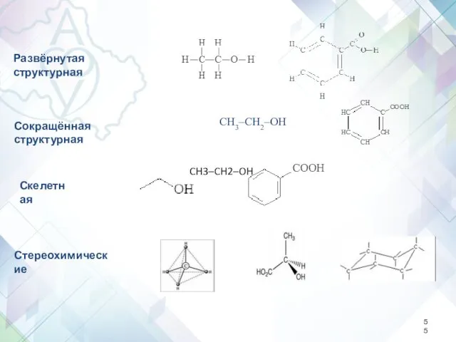 Развёрнутая структурная Сокращённая структурная CH3–CH2–OH CH3–CH2–OH Скелетная Стереохимические