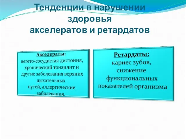 Тенденции в нарушении здоровья акселератов и ретардатов