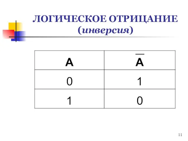 ЛОГИЧЕСКОЕ ОТРИЦАНИЕ (инверсия)