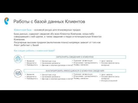 Работы с базой данных Клиентов База данных, содержит сведения обо