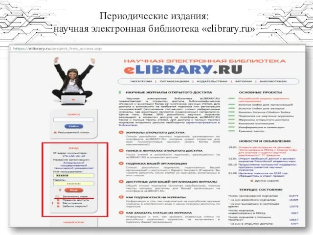 Периодические издания: научная электронная библиотека «elibrary.ru»