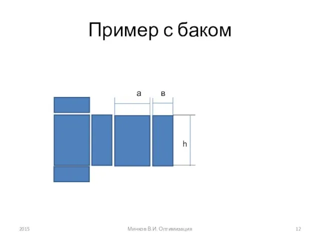 Пример с баком а в h 2015 Минков В.И. Оптимизация