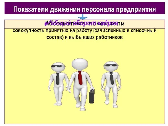 Показатели движения персонала предприятия Абсолютные показатели общий оборот кадров совокупность