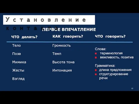 Слова: терминология вежливость, позитив Грамматика: длина предложения структурирование речи Громкость