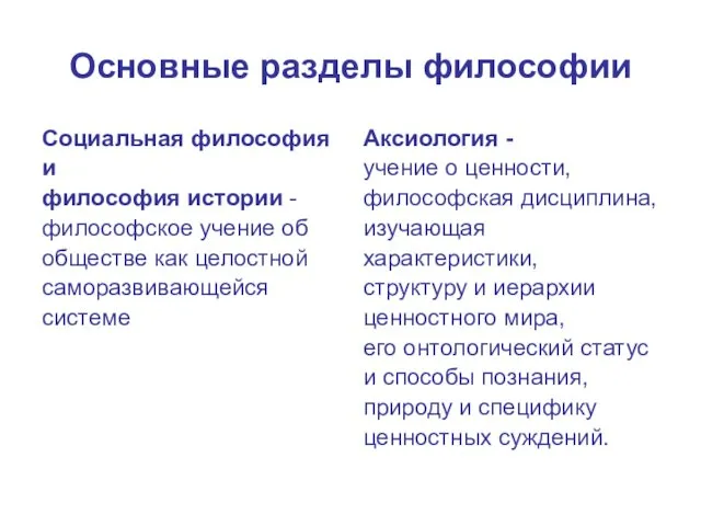 Основные разделы философии Социальная философия и философия истории - философское