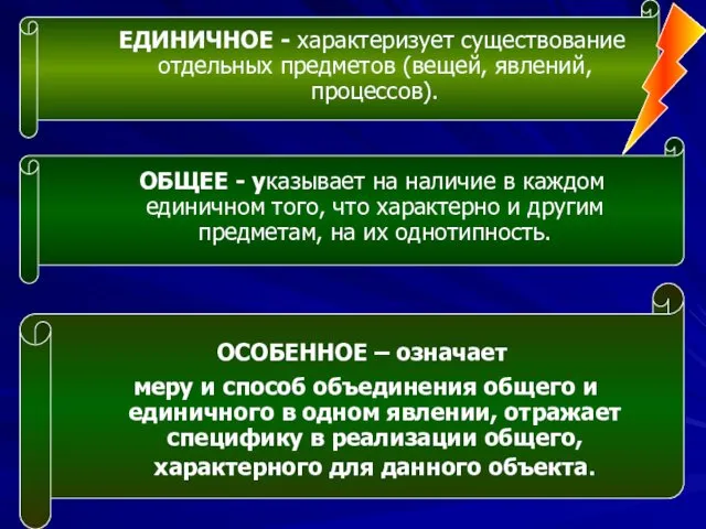 ЕДИНИЧНОЕ - характеризует существование отдельных предметов (вещей, явлений, процессов). ОБЩЕЕ