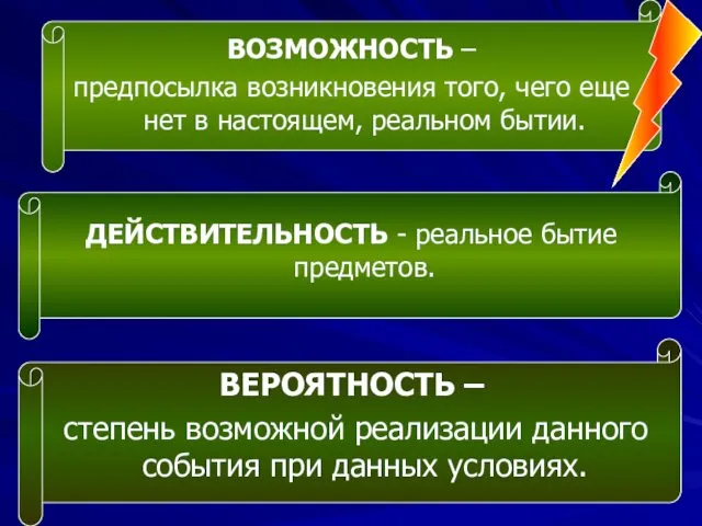 ВОЗМОЖНОСТЬ – предпосылка возникновения того, чего еще нет в настоящем,