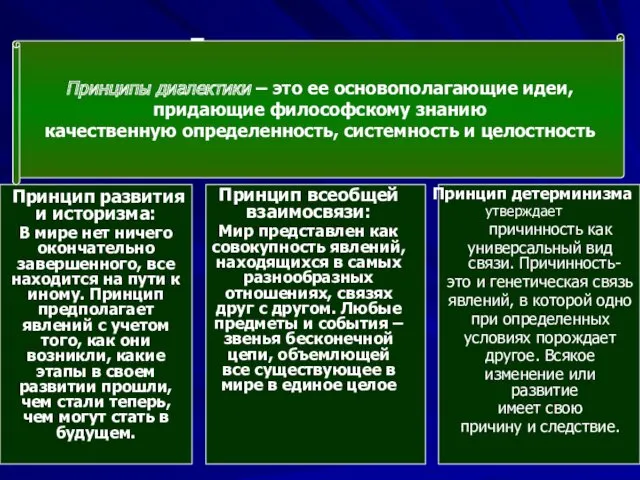 Принцип детерминизма утверждает причинность как универсальный вид связи. Причинность- это