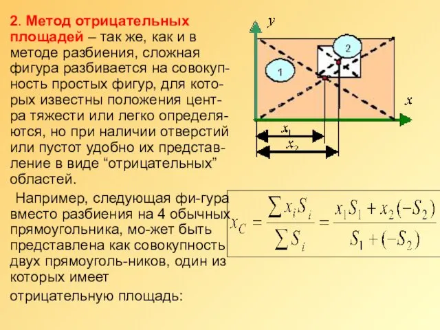 2. Метод отрицательных площадей – так же, как и в