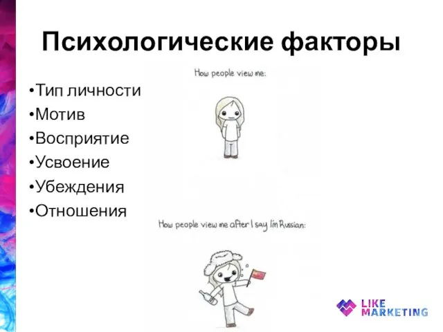 Психологические факторы Тип личности Мотив Восприятие Усвоение Убеждения Отношения