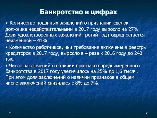 Банкротство в цифрах • Количество поданных заявлений о признании сделок