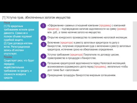 Риски: (1) По кредитным требованиям истекли сроки давности. Сумма не