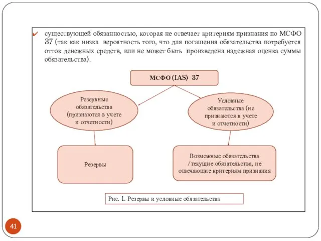существующей обязанностью, которая не отвечает критериям признания по МСФО 37