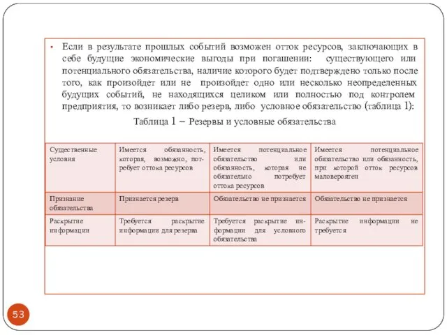 Если в результате прошлых событий возможен отток ресурсов, заключающих в