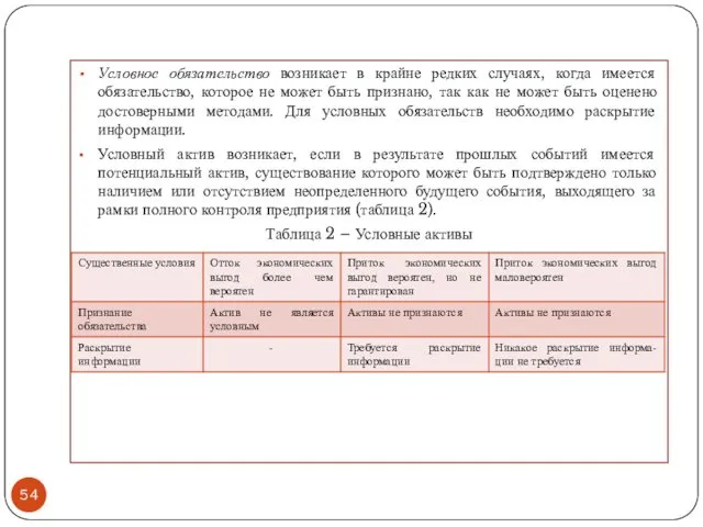 Условное обязательство возникает в крайне редких случаях, когда имеется обязательство,