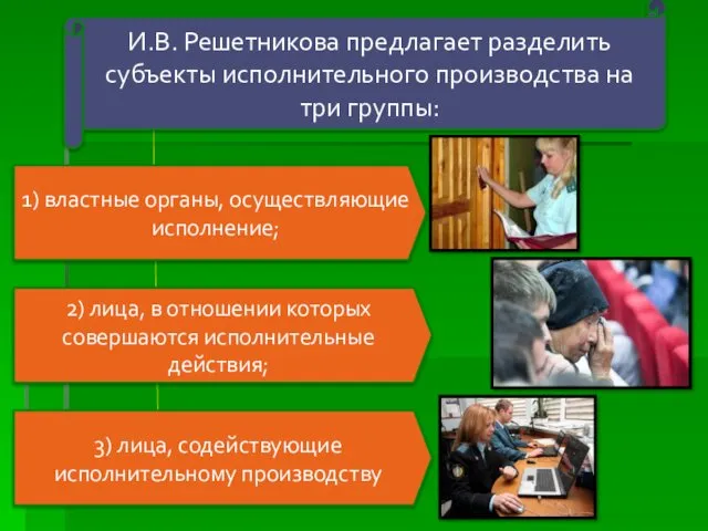 И.В. Решетникова предлагает разделить субъекты исполнительного производства на три группы: 1) властные органы,