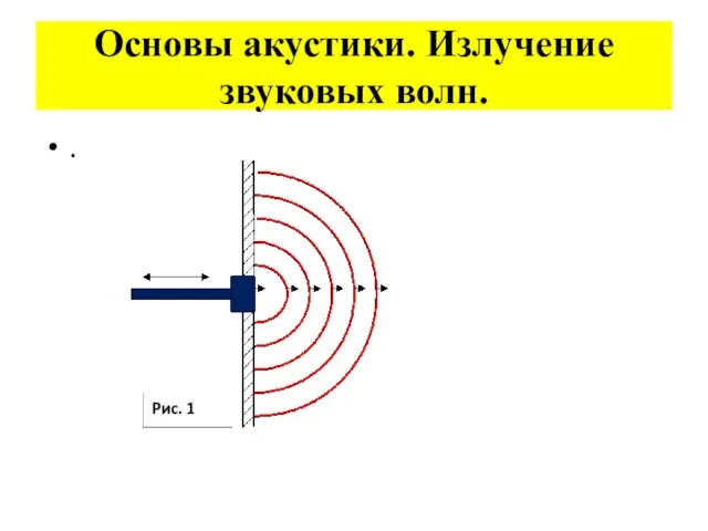 Основы акустики. Излучение звуковых волн. .