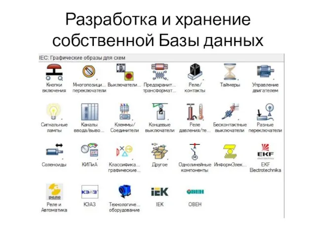 Разработка и хранение собственной Базы данных