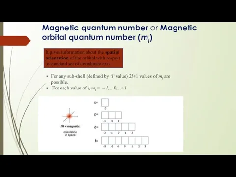 Magnetic quantum number or Magnetic orbital quantum number (ml) For