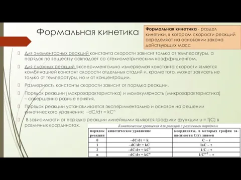 Формальная кинетика Для элементарных реакций константа скорости зависит только от