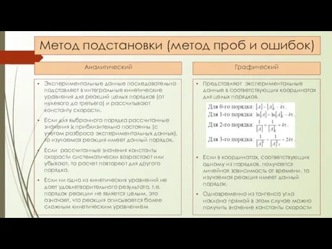 Метод подстановки (метод проб и ошибок) Экспериментальные данные последовательно подставляют