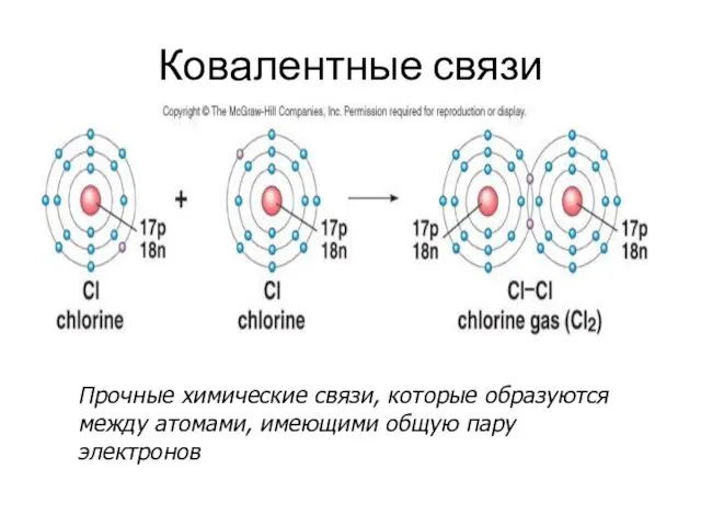 Ковалентные связи Прочные химические связи, которые образуются между атомами, имеющими общую пару электронов