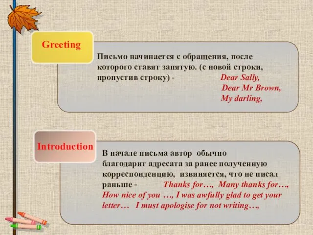 Greeting Introduction Письмо начинается с обращения, после которого ставят запятую.