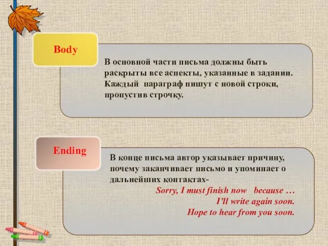 Body Ending В основной части письма должны быть раскрыты все