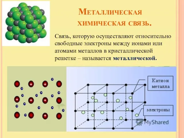 Металлическая химическая связь. Связь, которую осуществляют относительно свободные электроны между