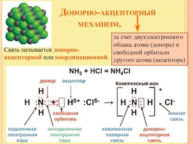 Донорно-акцепторный механизм. за счет двухэлектронного облака атома (донора) и свободной орбитали другого атома