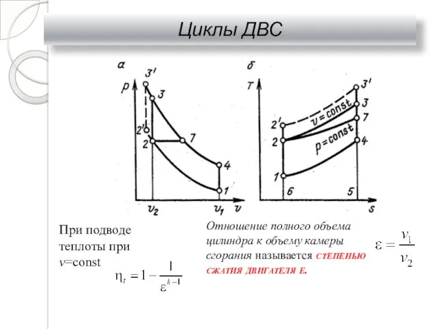 Циклы ДВС При подводе теплоты при v=const Отношение полного объема