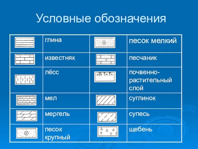 Условные обозначения